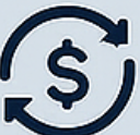 Revenue Management Cycle